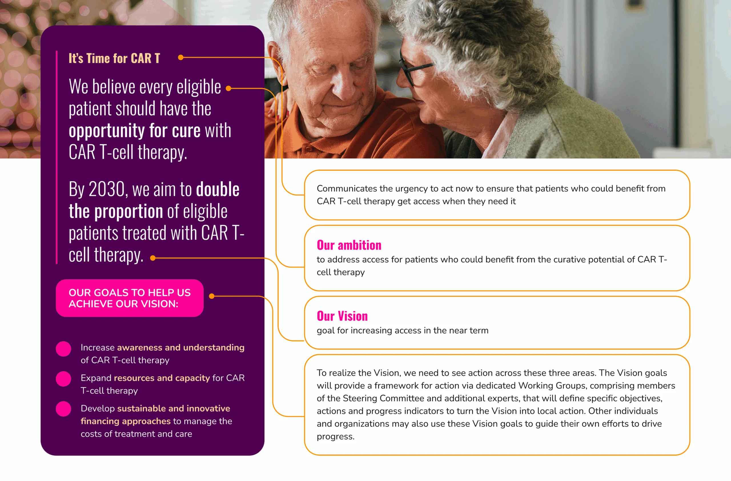A Vision for improving patient access to CAR T-cell therapy